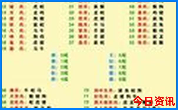 潮汕旅游景点地图